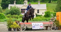 GMHA Summer Hunter/Jumper Show & Derbies